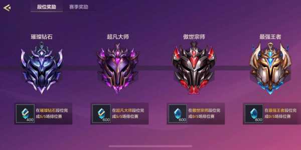 金铲铲怎么升傲世宗师等级，金铲铲怎么晋级宗师？-第4张图片-宏盛游戏