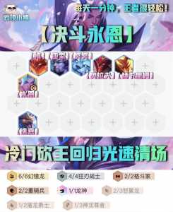 金铲铲云顶之弈版本同步？云顶金铲铲更新公告？-第3张图片-宏盛游戏