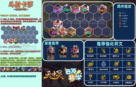 金铲铲之战时空神将,金铲铲之战时空阵容?-第5张图片-宏盛游戏 金铲铲之战时空神将,金铲铲之战时空阵容?-第5张图片-宏盛游戏