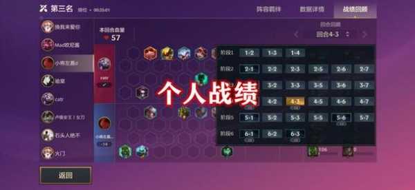 金铲铲之战多少点宗师可以排位,金铲铲之战多少名宗师?-第4张图片-宏盛游戏 金铲铲之战多少点宗师可以排位,金铲铲之战多少名宗师?-第4张图片-宏盛游戏