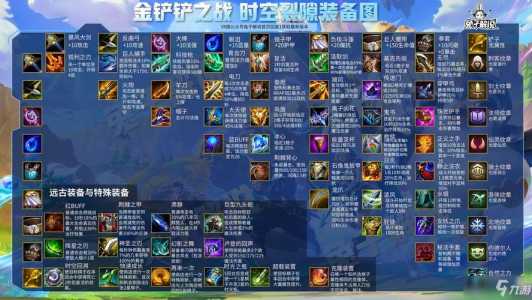 金铲铲之战英雄之黎明出装最新?金铲铲之战英雄之黎明阵容及占位?-第3张图片-宏盛游戏 金铲铲之战英雄之黎明出装最新?金铲铲之战英雄之黎明阵容及占位?-第3张图片-宏盛游戏