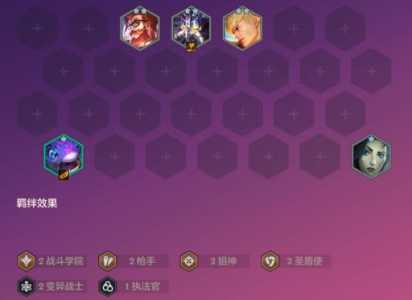 金铲铲之战英雄之黎明出装最新?金铲铲之战英雄之黎明阵容及占位?-第5张图片-宏盛游戏 金铲铲之战英雄之黎明出装最新?金铲铲之战英雄之黎明阵容及占位?-第5张图片-宏盛游戏