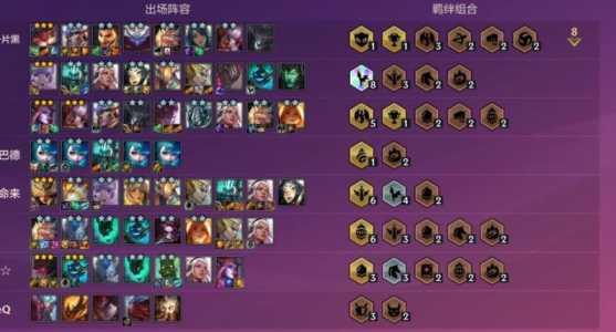 金铲铲之战英雄之黎明出装最新?金铲铲之战英雄之黎明阵容及占位?-第6张图片-宏盛游戏 金铲铲之战英雄之黎明出装最新?金铲铲之战英雄之黎明阵容及占位?-第6张图片-宏盛游戏