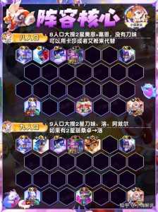 王者金铲铲之战怎么玩？金铲铲之战上王者？
