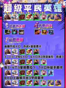 金铲铲波比怎么出装,金铲铲之战铂金胜点?-第4张图片-宏盛游戏 金铲铲波比怎么出装,金铲铲之战铂金胜点?-第4张图片-宏盛游戏