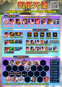 手游金铲铲之战最强阵容最新s7.5.5.0？手游金铲铲之战最稳阵容？-第2张图片-宏盛游戏