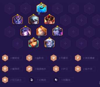 手游金铲铲之战最强阵容最新s7.5.5.0？手游金铲铲之战最稳阵容？-第5张图片-宏盛游戏