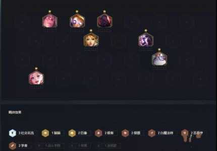 金铲铲加里奥阵容,金铲铲加里奥阵容s9-第2张图片-宏盛游戏 金铲铲加里奥阵容,金铲铲加里奥阵容s9-第2张图片-宏盛游戏
