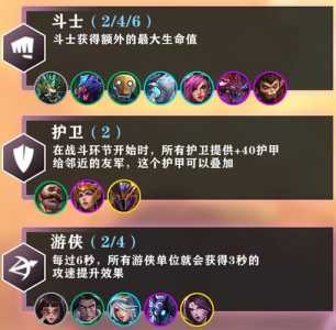 金铲铲之战最新羁绊大全，金铲铲之战 最强羁绊-第2张图片-宏盛游戏