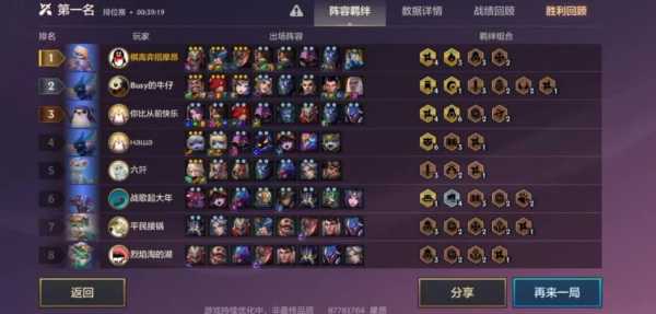 金铲铲元素阵容,金铲铲元素阵容格斗-第4张图片-宏盛游戏 金铲铲元素阵容,金铲铲元素阵容格斗-第4张图片-宏盛游戏