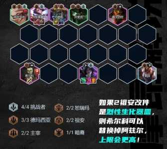 手游金铲铲斗士阵容,金铲铲之战手游斗士阵容?-第3张图片-宏盛游戏 手游金铲铲斗士阵容,金铲铲之战手游斗士阵容?-第3张图片-宏盛游戏