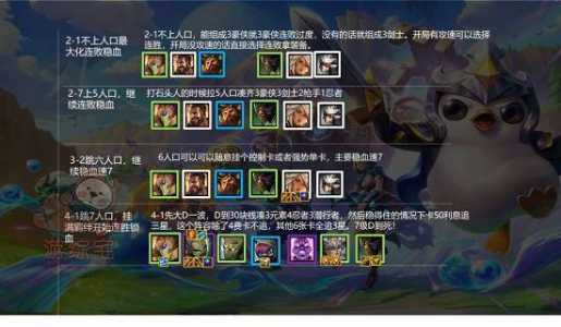 金铲铲怎么配置阵容,金铲铲配置阵容在哪?-第1张图片-宏盛游戏 金铲铲怎么配置阵容,金铲铲配置阵容在哪?-第1张图片-宏盛游戏