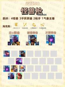 金铲铲之战升段胜点，金铲铲之战怎么升段