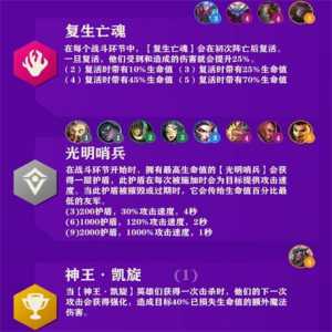 金铲铲之战有哪些羁绊名字好听?金铲铲之战羁绊搭配?-第4张图片-宏盛游戏 金铲铲之战有哪些羁绊名字好听?金铲铲之战羁绊搭配?-第4张图片-宏盛游戏