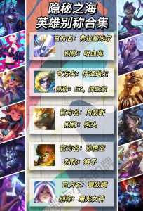 金铲铲之战怎么调成原画画质的?金铲铲之战怎么调成原画画质的视频?-第4张图片-宏盛游戏 金铲铲之战怎么调成原画画质的?金铲铲之战怎么调成原画画质的视频?-第4张图片-宏盛游戏