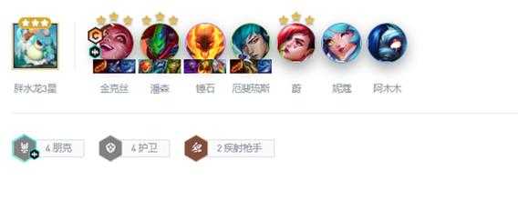 金铲铲英雄出装搭配表最新版?金铲铲英雄出装推荐?-第2张图片-宏盛游戏 金铲铲英雄出装搭配表最新版?金铲铲英雄出装推荐?-第2张图片-宏盛游戏