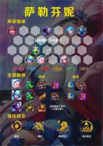 金铲铲纳尔装备搭配,金铲铲纳尔图片-第3张图片-宏盛游戏 金铲铲纳尔装备搭配,金铲铲纳尔图片-第3张图片-宏盛游戏