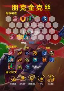 金铲铲之战阵容推荐斗士怎么玩？金铲铲斗士阵容搭配？-第2张图片-宏盛游戏