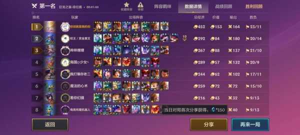 掌盟金铲铲战绩不能隐藏吗,掌盟金铲铲之战怎么隐藏?-第1张图片-宏盛游戏 掌盟金铲铲战绩不能隐藏吗,掌盟金铲铲之战怎么隐藏?-第1张图片-宏盛游戏