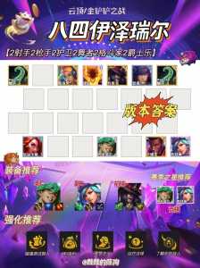 金铲铲是啥时候出的游戏王卡牌,金铲铲之战卡牌的数量?-第4张图片-宏盛游戏 金铲铲是啥时候出的游戏王卡牌,金铲铲之战卡牌的数量?-第4张图片-宏盛游戏