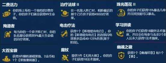 金铲铲慎装备什么变远程?金铲铲慎是哪个英雄?-第3张图片-宏盛游戏 金铲铲慎装备什么变远程?金铲铲慎是哪个英雄?-第3张图片-宏盛游戏