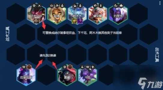 手游金铲铲之战排位阵容推荐s7.5怎么玩的好,手游金铲铲之战阵容装备?-第5张图片-宏盛游戏 手游金铲铲之战排位阵容推荐s7.5怎么玩的好,手游金铲铲之战阵容装备?-第5张图片-宏盛游戏