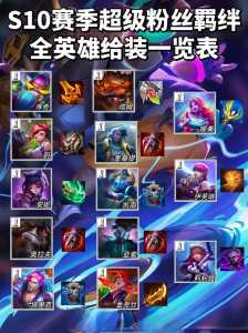 金铲铲之战工作室招打手，金铲铲之战 工作室？-第1张图片-宏盛游戏