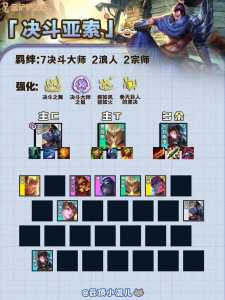 金铲铲之战什么阵容强劲比较好打?金铲铲之战什么阵容强劲比较好打野?-第3张图片-宏盛游戏 金铲铲之战什么阵容强劲比较好打?金铲铲之战什么阵容强劲比较好打野?-第3张图片-宏盛游戏