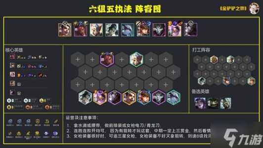 金铲铲之战阵容站位及出装最新版,金铲铲之战阵容推荐及出装?-第3张图片-宏盛游戏 金铲铲之战阵容站位及出装最新版,金铲铲之战阵容推荐及出装?-第3张图片-宏盛游戏