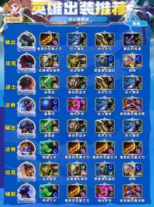 金铲铲之战怎么切换符文大陆模式,金铲铲之战怎么切换s1-第2张图片-宏盛游戏 金铲铲之战怎么切换符文大陆模式,金铲铲之战怎么切换s1-第2张图片-宏盛游戏