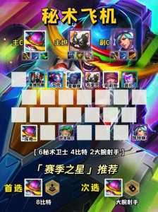 金铲铲之战一般玩什么排位的，金铲铲之战应该玩那个排位？