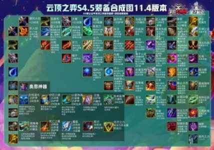 金铲铲怎么合成红buff，金铲铲红buff怎么和-第4张图片-宏盛游戏