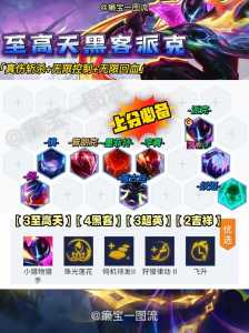 金铲铲之战真恶心,开局符文变到最后都没自己想要的,金铲铲之战实战教学-第1张图片-宏盛游戏 金铲铲之战真恶心,开局符文变到最后都没自己想要的,金铲铲之战实战教学-第1张图片-宏盛游戏