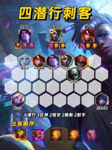 金铲铲手游挑战者阵容最新,金铲铲之战挑战怎么打-第1张图片-宏盛游戏 金铲铲手游挑战者阵容最新,金铲铲之战挑战怎么打-第1张图片-宏盛游戏