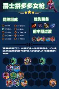 金铲铲之战宝典满级兑换小小琴女概率，金铲铲之战哪些小小英雄可以升星-第2张图片-宏盛游戏