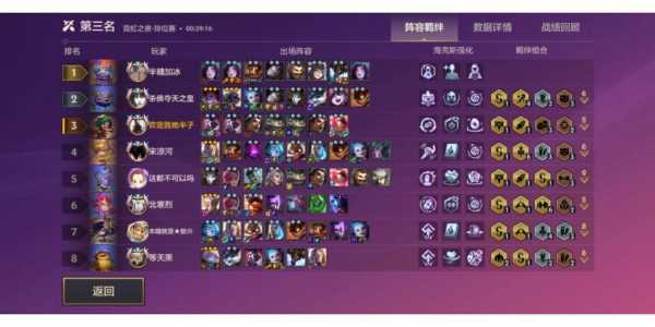 金铲铲之战如何升级战斗手册最快,金铲铲之战怎么升级-第2张图片-宏盛游戏 金铲铲之战如何升级战斗手册最快,金铲铲之战怎么升级-第2张图片-宏盛游戏