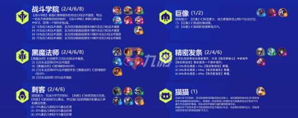 金铲铲手游潜行者,金铲铲之战潜行者搭配-第4张图片-宏盛游戏 金铲铲手游潜行者,金铲铲之战潜行者搭配-第4张图片-宏盛游戏