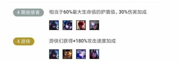 金铲铲之战怎么打阿克尚的装备技能,金铲铲阿克尚最强装备?-第4张图片-宏盛游戏 金铲铲之战怎么打阿克尚的装备技能,金铲铲阿克尚最强装备?-第4张图片-宏盛游戏