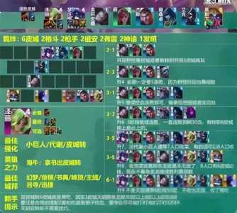 金铲铲之战四费卡有多少张s9，金铲铲之战四费卡有多少张s10-第5张图片-宏盛游戏