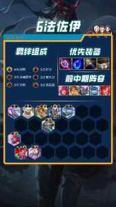 金铲铲之战新赛季什么时候开启的，金铲铲之战赛季结束时间？
