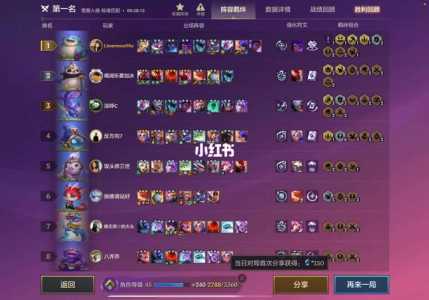 金铲铲之战s6版本何时更新，手游金铲铲之战s6什么时候更新？