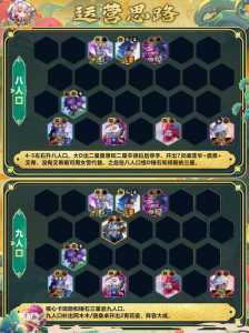 金铲铲最新羁绊怎么选取阵容,金铲铲羁绊哪个组合好-第4张图片-宏盛游戏 金铲铲最新羁绊怎么选取阵容,金铲铲羁绊哪个组合好-第4张图片-宏盛游戏
