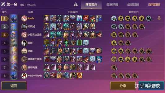 金铲铲之战英雄之黎明阵容t0，金铲铲之战英雄之黎明什么阵容强大