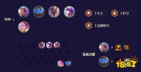 金铲铲之战英雄之黎明阵容t0，金铲铲之战英雄之黎明什么阵容强大-第3张图片-宏盛游戏