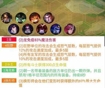 金铲铲之战换型龙法,金铲铲之战龙换形-第4张图片-宏盛游戏 金铲铲之战换型龙法,金铲铲之战龙换形-第4张图片-宏盛游戏