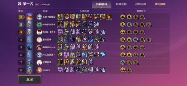 金铲铲之战亚索出什么装备好，金铲铲之战亚索出什么装备好-第2张图片-宏盛游戏