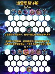 金铲铲之战亚索出什么装备好，金铲铲之战亚索出什么装备好-第3张图片-宏盛游戏