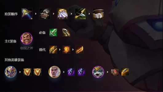 金铲铲的剑魔叫什么？金铲铲的剑魔叫什么英雄？