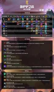 金铲铲之战装备合成攻略最新?金铲铲之战装备合成攻略最新版下载?-第6张图片-宏盛游戏 金铲铲之战装备合成攻略最新?金铲铲之战装备合成攻略最新版下载?-第6张图片-宏盛游戏
