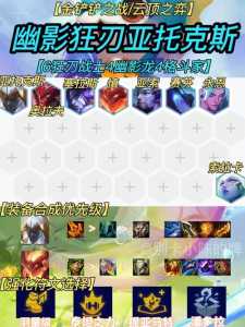 手游金铲铲剑魔阵容怎么搭配，手游金铲铲之战剑魔阵容-第3张图片-宏盛游戏